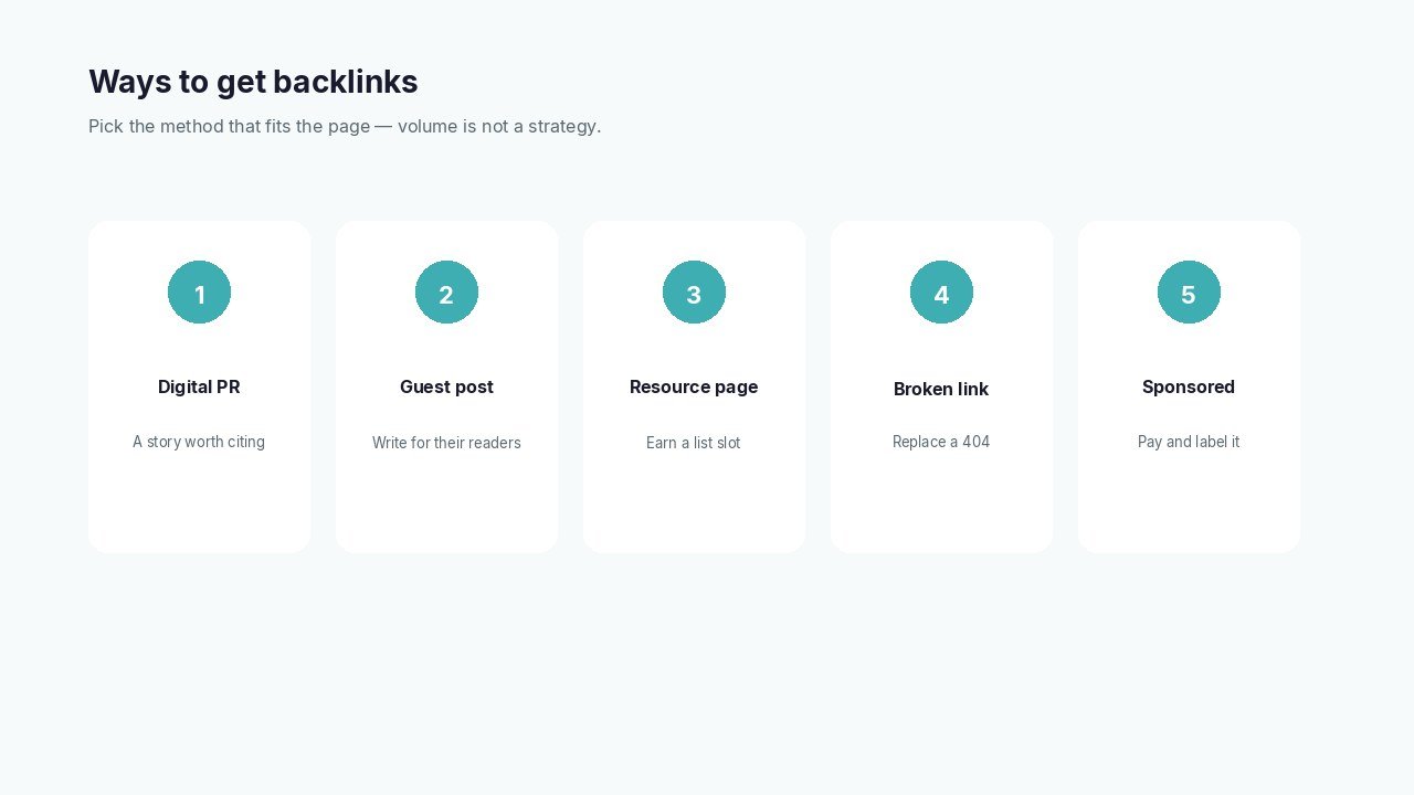 Five ways to get backlinks: digital PR, guest post, resource page, broken link, and sponsored placement